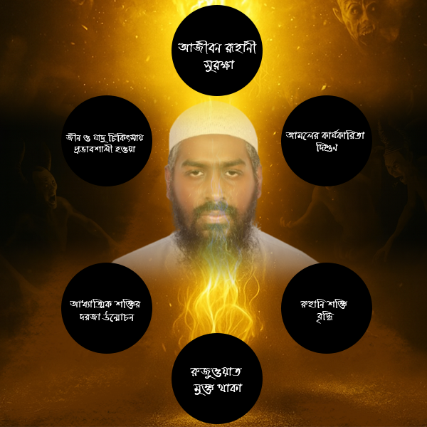 আরবি ২৮ হরফের যাকাত